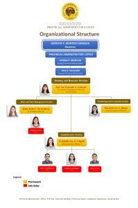 Housing and Homesite Division - Province of Davao de Oro